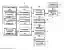 Fig. 01 - DOCUMENT CLASSIFICATION APPARATUS AND DOCUMENT CLASSIFICATION METHOD