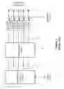 Fig. 02 - Adjusting occupancies of a set of buffers
