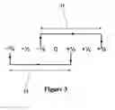 Fig. 04 - Adjusting occupancies of a set of buffers