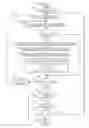 Fig. 01 - Method and apparatus for managing data