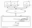 Fig. 01 - File versions within content addressable storage