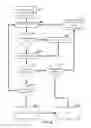 Fig. 09 - File versions within content addressable storage