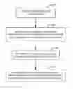 Fig. 01 - Accessing data in a compressed container through dynamic redirection
