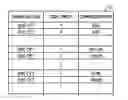 Fig. 01 - METHOD OF COMPRESSING COMPRESSION TARGET DATA, METHOD OF DECOMPRESSING DATA IN FILE, AND SYSTEM