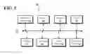 Fig. 03 - Application Localization