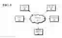 Fig. 04 - Application Localization