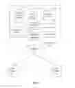 Fig. 02 - Methods and systems for sharing database content