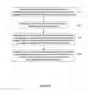 Fig. 06 - METHOD FOR DETERMINING RELATIVE RANKING DATA IN A BROKER MEDIATED GEOSPATIAL INFORMATION SERVICE ENVIRONMENT