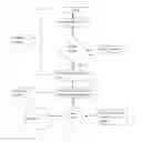 Fig. 01 - SMART CLASSIFIEDS