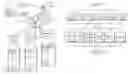Fig. 01 - Query categorization based on image results