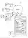 Fig. 04 - Query categorization based on image results