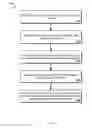 Fig. 06 - Query categorization based on image results