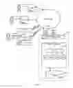 Fig. 02 - Distributed image search