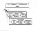 Fig. 01 - CONSUMPTION LAYER QUERY INTERFACE