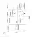 Fig. 05 - Updating database schemas in a zero-downtime environment