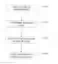 Fig. 01 - Indexing presentation slides