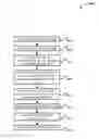 Fig. 01 - Data storage inventory indexing