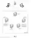 Fig. 02 - Method and system for configuring presence bitmaps identifying records with unique keys in a large data set