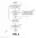 Fig. 04 - Evaluation of nodes