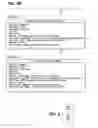 Fig. 07 - Metadata brokering server and methods