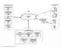 Fig. 01 - Techniques for reformulating search queries
