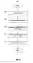 Fig. 04 - Techniques for reformulating search queries