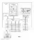 Fig. 02 - Hierarchy of servers for query processing of column chunks in a distributed column chunk data store