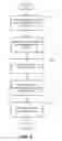 Fig. 08 - Hierarchy of servers for query processing of column chunks in a distributed column chunk data store