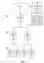 Fig. 09 - Hierarchy of servers for query processing of column chunks in a distributed column chunk data store