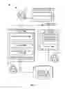 Fig. 02 - Database content publisher
