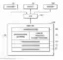 Fig. 01 - EXPLICIT CHARACTER FILTERING OF AMBIGUOUS TEXT ENTRY