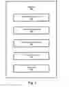 Fig. 03 - CONTEXTUAL DISPLAY APPARATUS AND METHODS