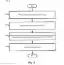 Fig. 04 - CONTEXTUAL DISPLAY APPARATUS AND METHODS