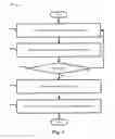 Fig. 05 - CONTEXTUAL DISPLAY APPARATUS AND METHODS