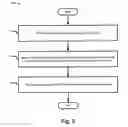 Fig. 06 - CONTEXTUAL DISPLAY APPARATUS AND METHODS
