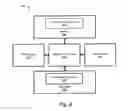 Fig. 07 - CONTEXTUAL DISPLAY APPARATUS AND METHODS