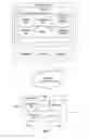 Fig. 02 - Method and apparatus for web page content categorization