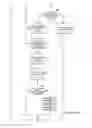 Fig. 07 - Method and apparatus for web page content categorization