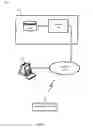 Fig. 02 - User retrieval enhancement