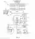 Fig. 02 - Navigational resources for queries