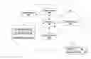 Fig. 01 - Recognizing operational options for stream operators at compile-time