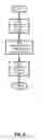 Fig. 07 - Recognizing operational options for stream operators at compile-time