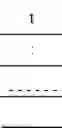 Fig. 49 - Clock-gating phase algebra for clock analysis
