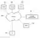 Fig. 01 - METHODS FOR REMOTELY ACCESSING ELECTRONIC MEDICAL RECORDS WITHOUT HAVING PRIOR AUTHORIZATION