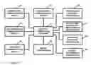 Fig. 01 - APPARATUS AND METHOD FOR PROCESSING AND/OR PROVIDING HEALTHCARE INFORMATION AND/OR HEALTHCARE-RELATED INFORMATION WITH OR USING AN ELECTRONIC HEALTHCARE RECORD AND INFORMATION REGARDING AND/OR OBTAINED WITH OR FROM ELECTRONIC INTERACTIVE ACTIVITY, INFORMATION, CONTENT, OR MEDIA
