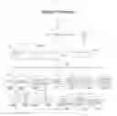 Fig. 02 - SYSTEM AND METHOD OF USE FOR SOCIAL ELECTRONIC HEALTH RECORDS