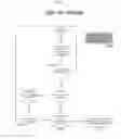 Fig. 04 - SYSTEM AND METHOD OF USE FOR SOCIAL ELECTRONIC HEALTH RECORDS