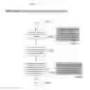 Fig. 08 - SYSTEM AND METHOD OF USE FOR SOCIAL ELECTRONIC HEALTH RECORDS