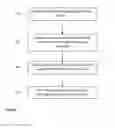 Fig. 02 - SELECTABLE MESSAGE BARCODE FOR HEALTHCARE