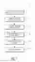 Fig. 02 - Data Enhanced Method and System For Reducing Preventable Hospital Readmissions